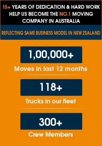 Why-Partner-with-CBD-MOVERS-img